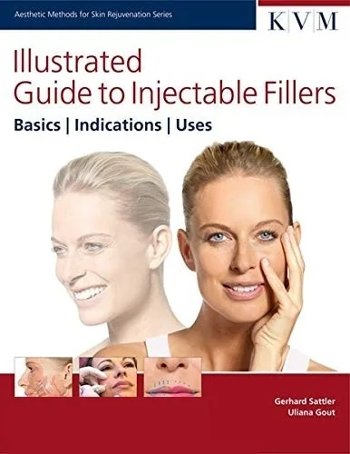 Illustrated Guide to Injectable Fillers